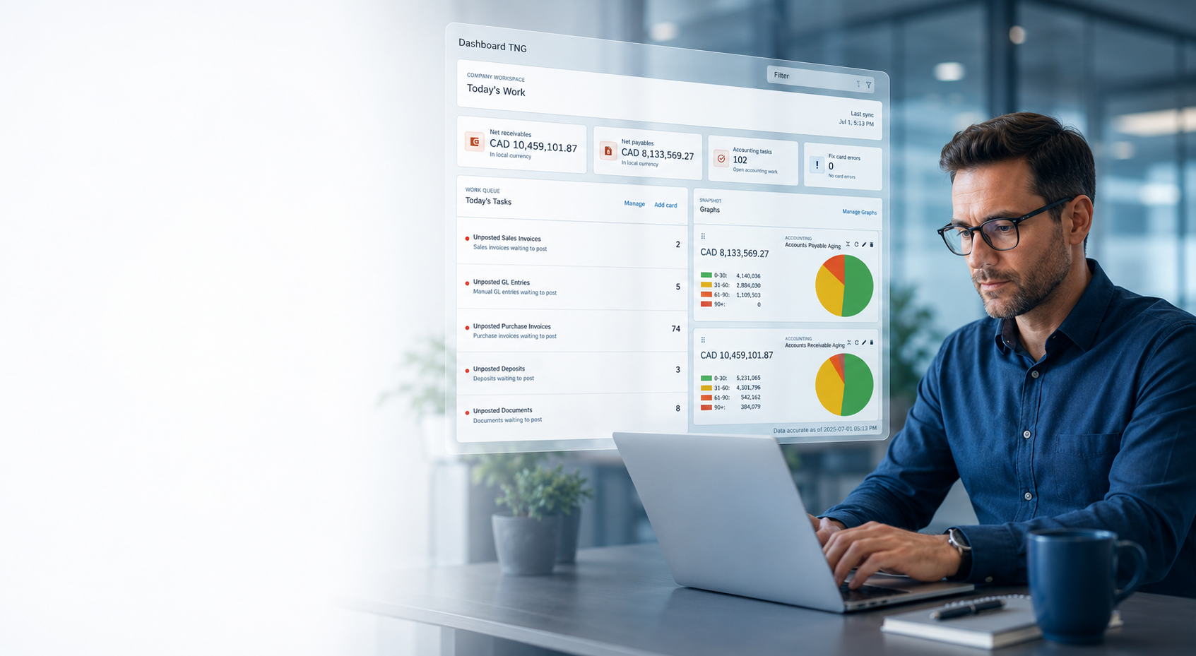 Business software dashboards floating over a person working at a laptop